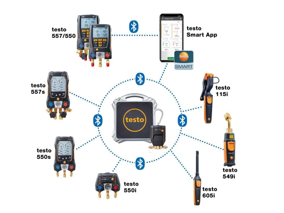 Testo 560i Dijital Gaz Terazisi Seti