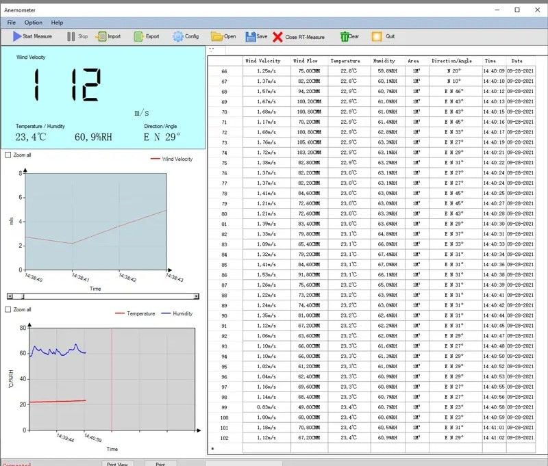 PCE-AM 45 Rüzgar Hızı ve Yönü Ölçer